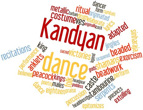 Word cloud for Kandyan dance
