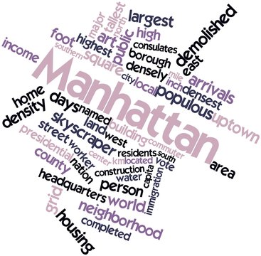 Word cloud for Manhattan