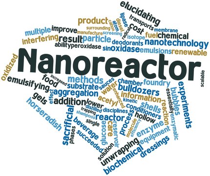 Word cloud for Nanoreactor