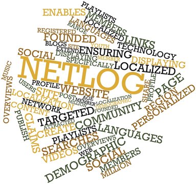 Word cloud for Netlog