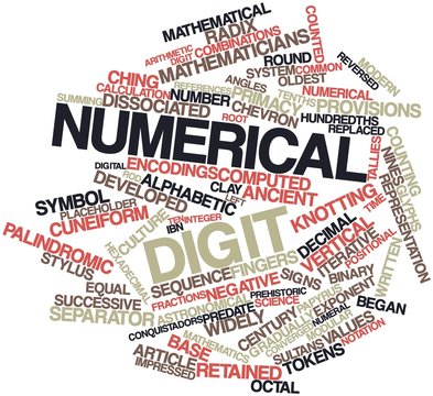 Word cloud for Numerical digit
