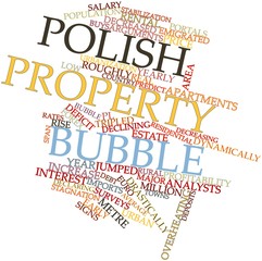 Word cloud for Polish property bubble