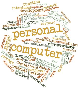 Word cloud for Personal computer