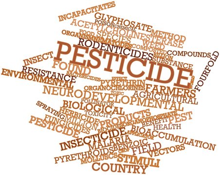 Word cloud for Pesticide