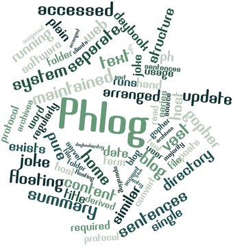 Word cloud for Phlog