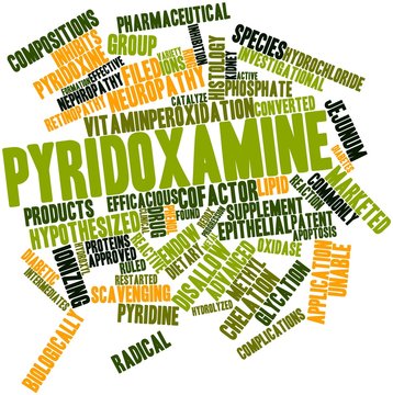 Word cloud for Pyridoxamine
