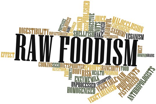 Word cloud for Raw foodism