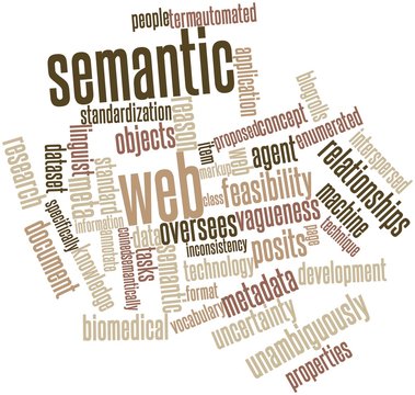Word cloud for Semantic Web