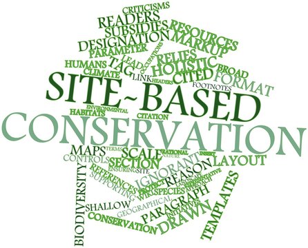 Word cloud for Site-based conservation