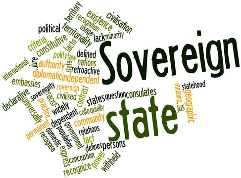 Word cloud for Sovereign state
