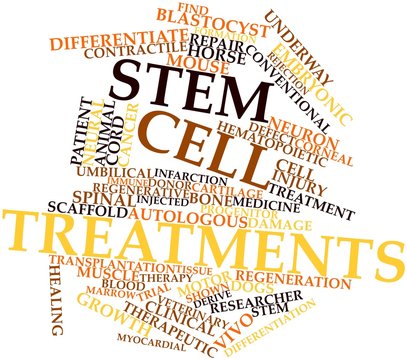 Word cloud for Stem cell treatments