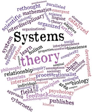 Word cloud for Systems theory