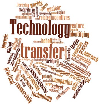 Word cloud for Technology transfer
