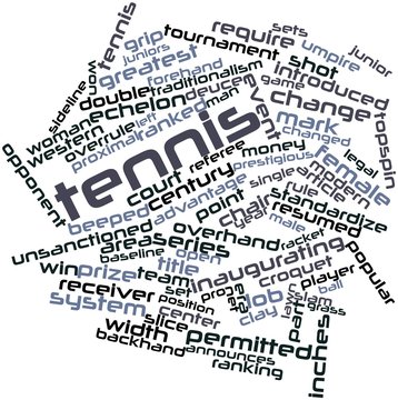 Word cloud for Tennis