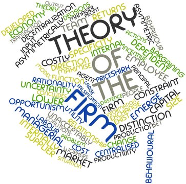 Word cloud for Theory of the firm