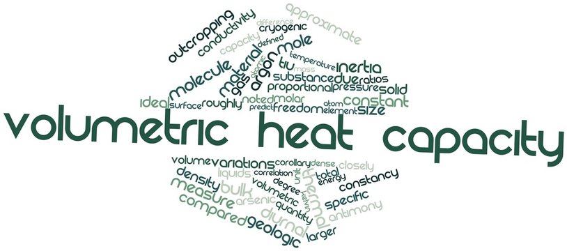 Word cloud for Volumetric heat capacity