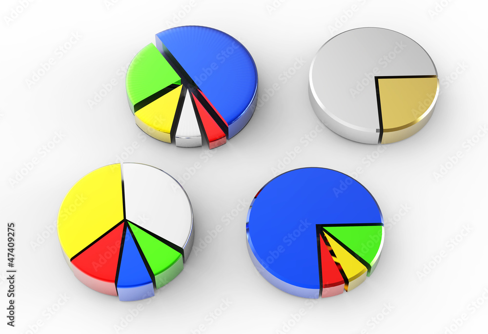 Poster pie chart on isolated background