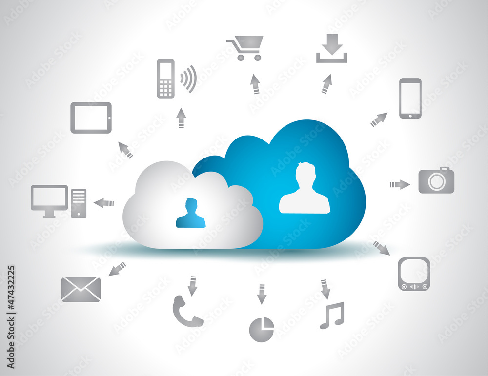 Poster cloud computing concept background