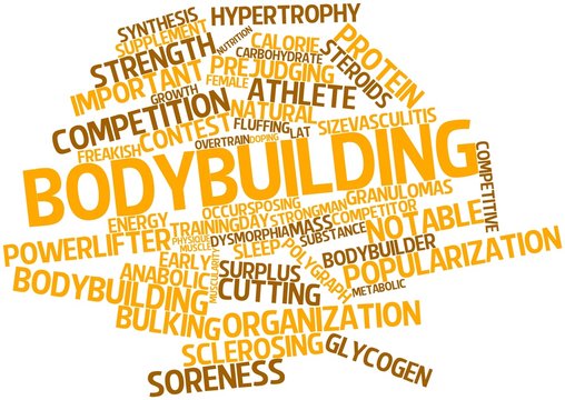 Word cloud for Bodybuilding