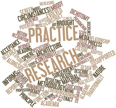 Word cloud for Practice research