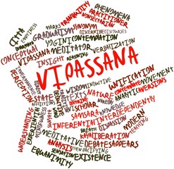 Word cloud for Vipassana