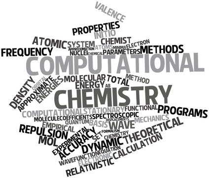 Word cloud for Computational chemistry