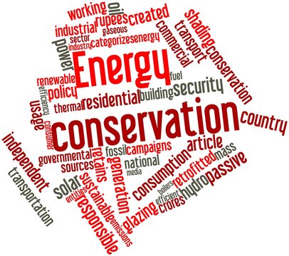 Word cloud for Energy conservation