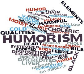 Word cloud for Humorism
