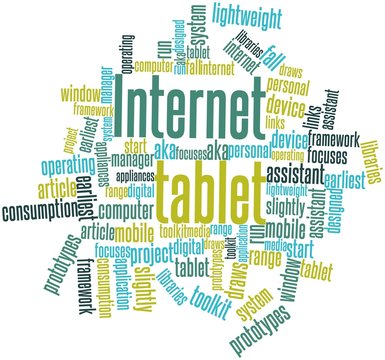Word cloud for Internet tablet