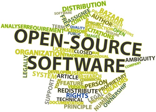 Word cloud for Open-source software