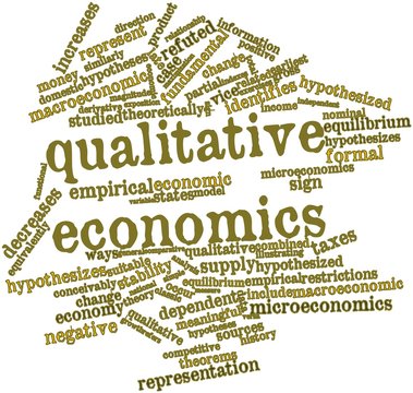 Word cloud for Qualitative economics