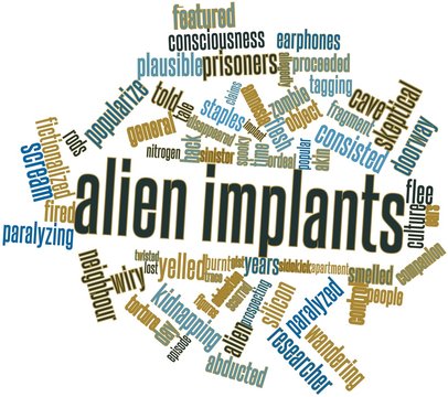 Word cloud for Alien implants