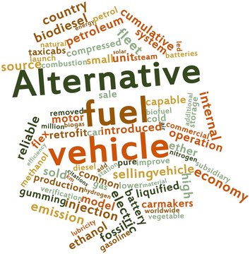 Word cloud for Alternative fuel vehicle