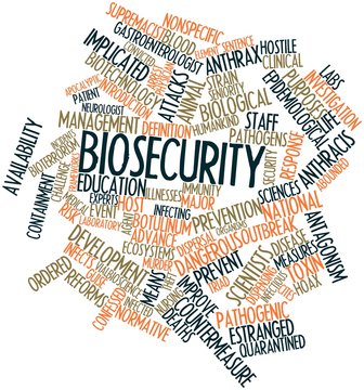 Word cloud for Biosecurity