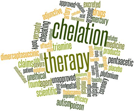 Word cloud for Chelation therapy