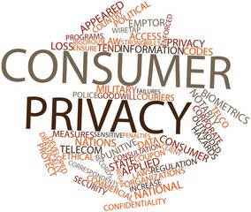 Word cloud for Consumer privacy