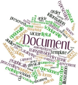Word cloud for Document