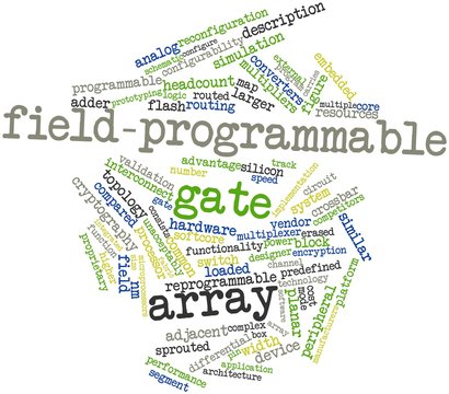 Word cloud for Field-programmable gate array