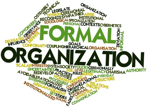 Word cloud for Formal organization