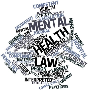 Word cloud for Mental health law