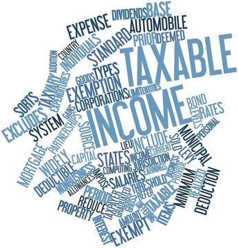 Word Cloud For Taxable Income