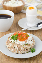 bread with cottage cheese, cherry tomatoes, boiled egg, coffee