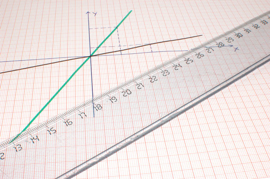 Lineal auf Millimeterpapier