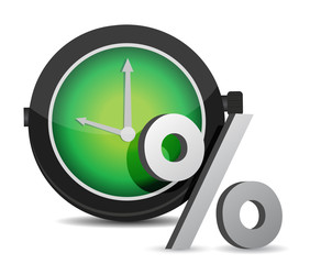 watch percentage