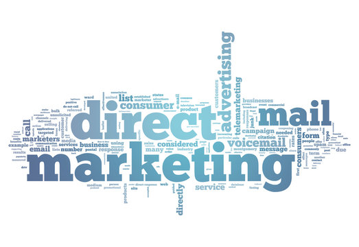 Word Cloud "Direct Marketing"