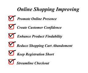 Obraz premium Online shopping improving