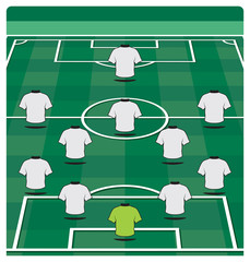 Soccer field layout with formation