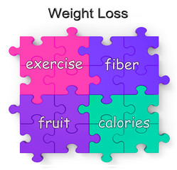 Fototapeta premium Weight Loss Puzzle Shows Exercise And Fiber