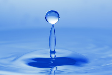 gota de agua
