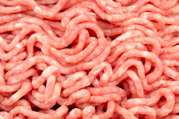 raw minced meat closeup as background